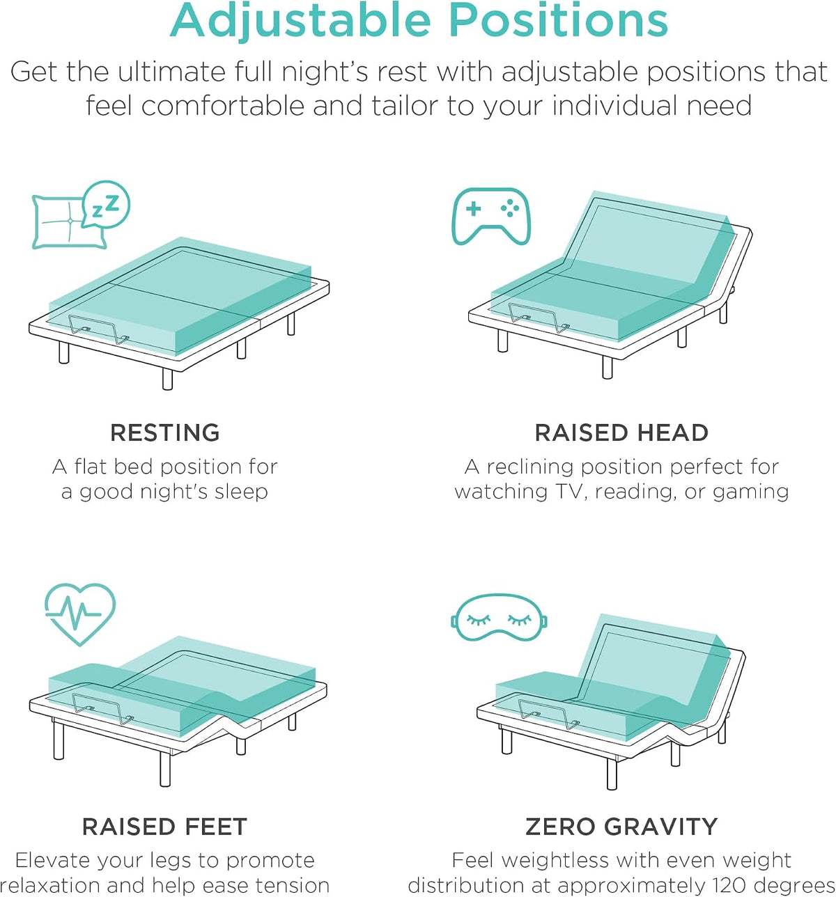 Cloud Adjustable Bed Base with Massage