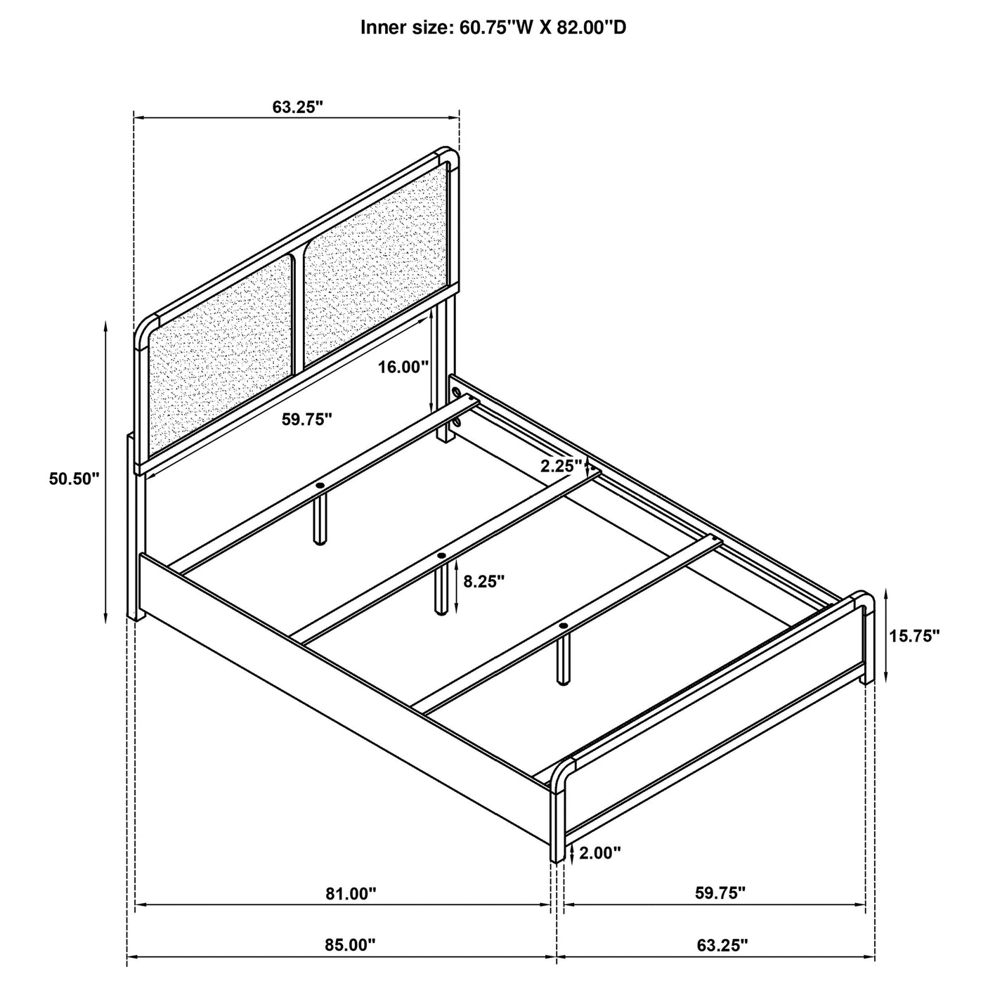 Cavelle Beds