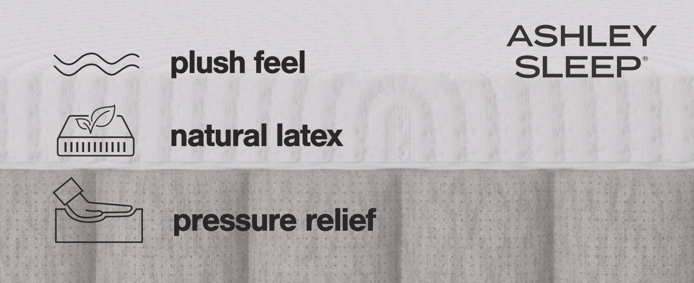 Terra Sleep SoftMattress