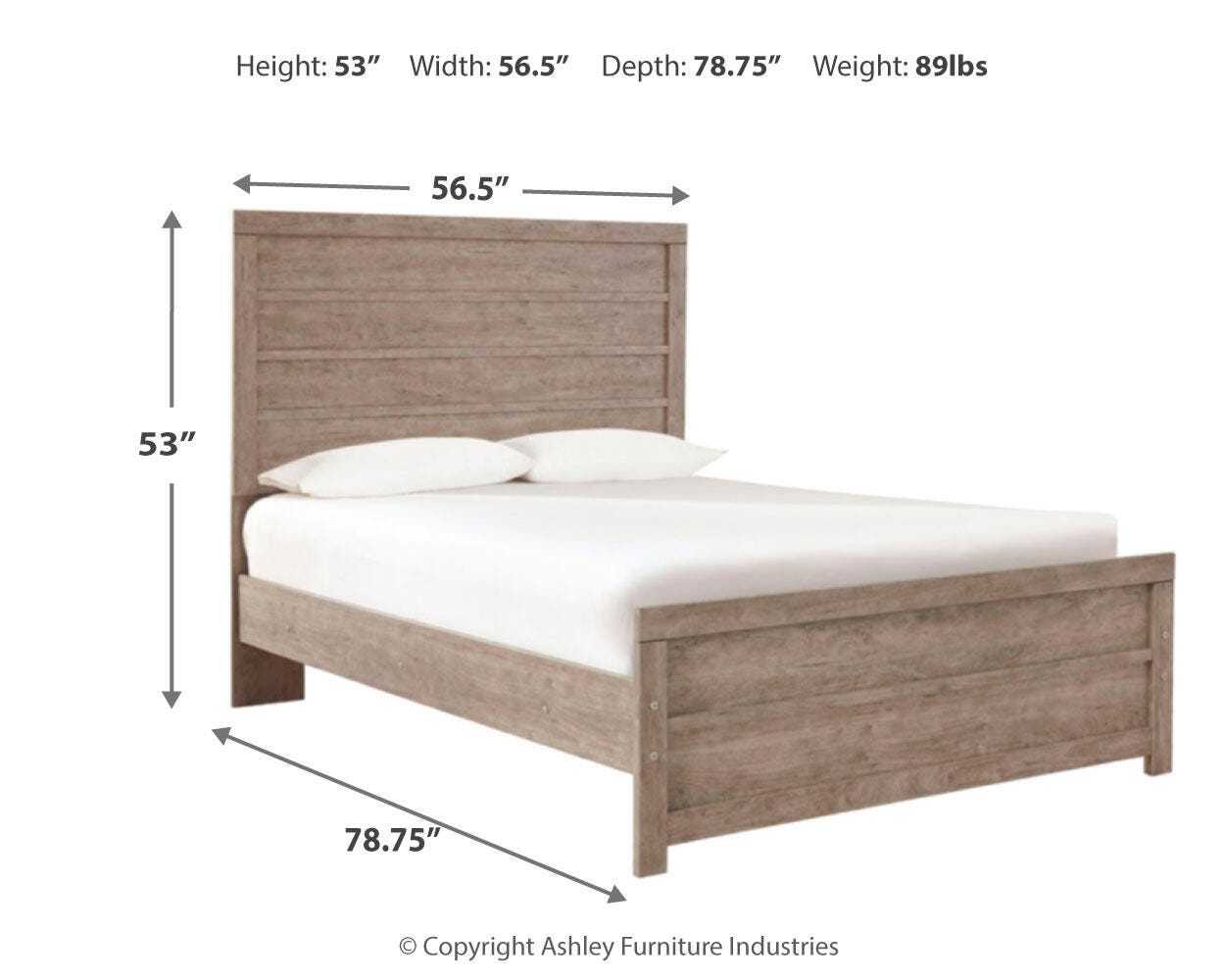 Culverbach Beds