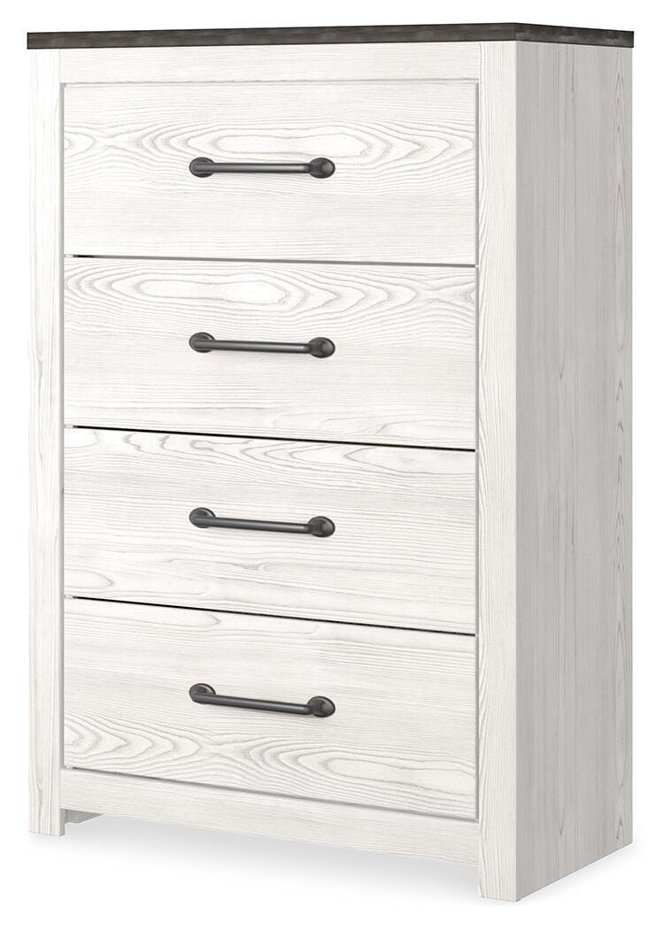 Gerridan Chests