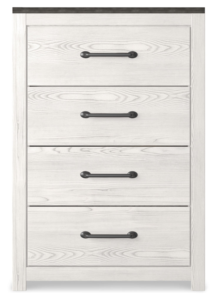 Gerridan Chests