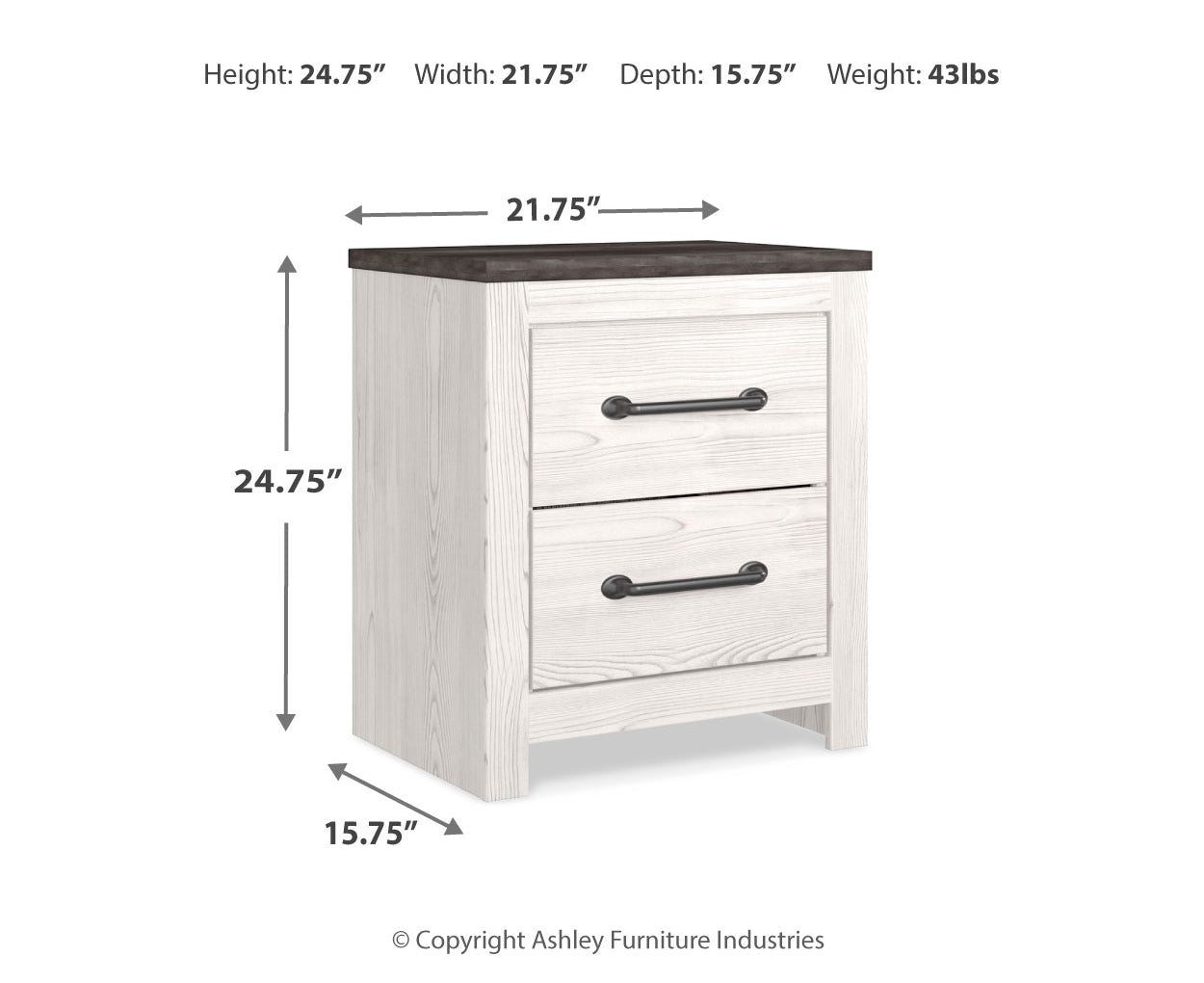 Gerridan Bedroom Sets