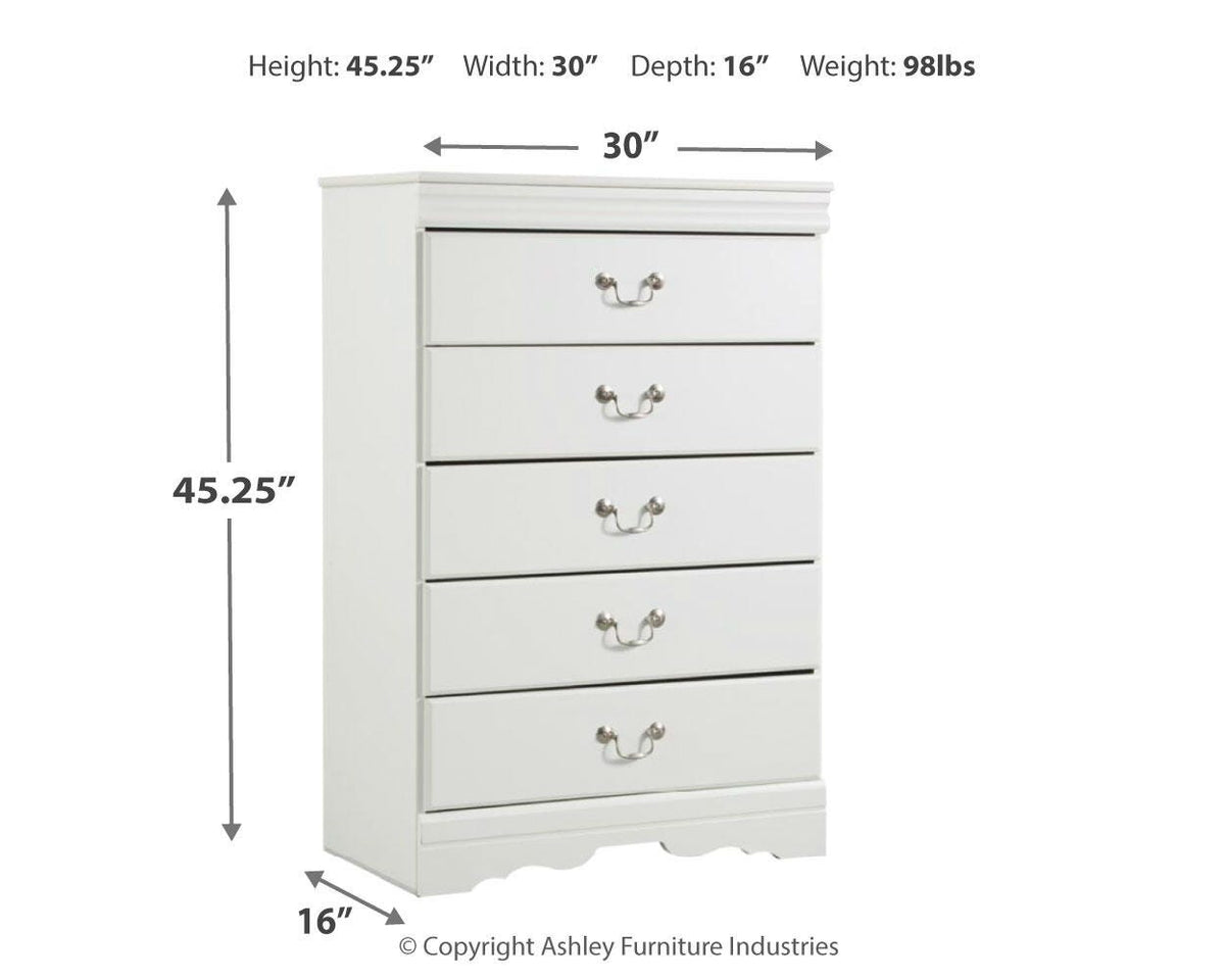 Anarasia Chests