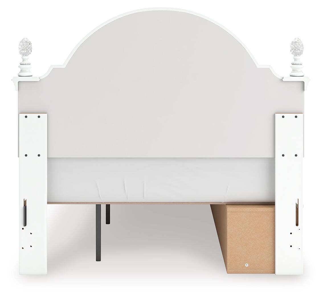 Kozlani Beds