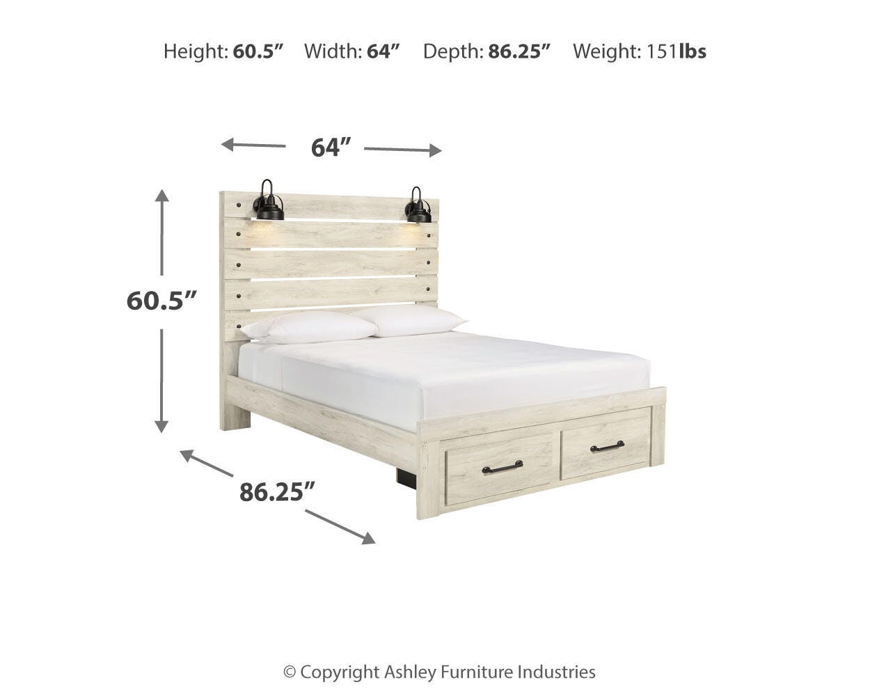 Cambeck Beds