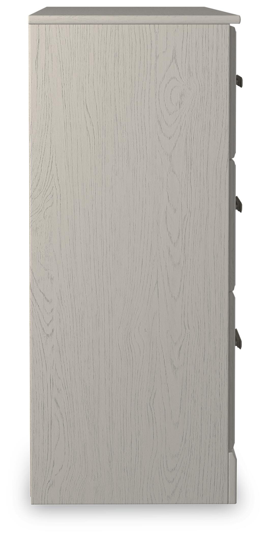 Stelsie Dressers