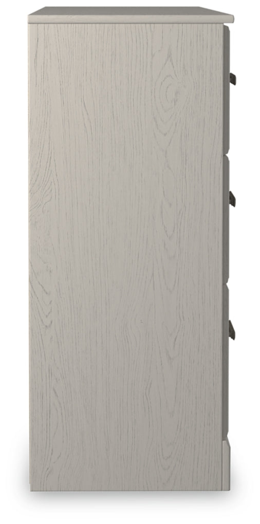 Stelsie Dressers