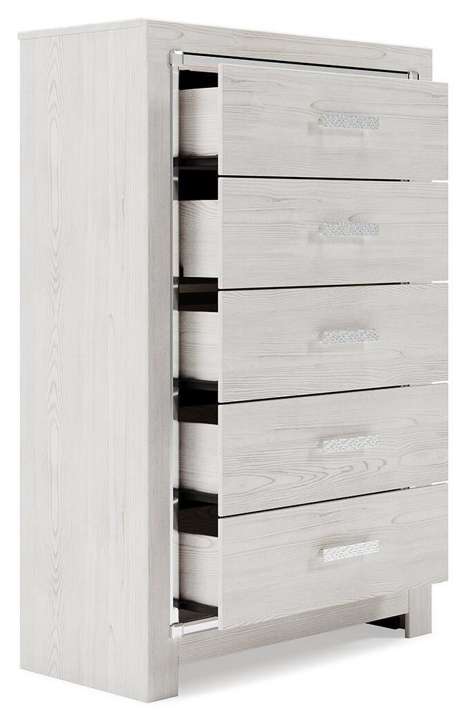 Altyra Chests