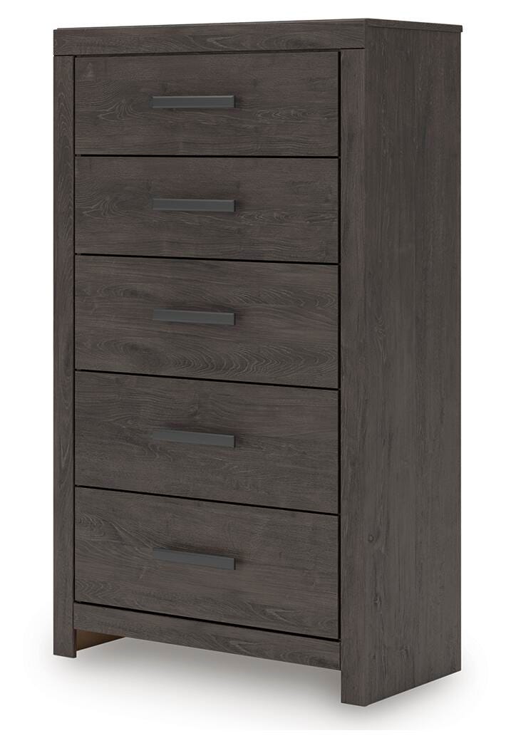 Prendonea Chests