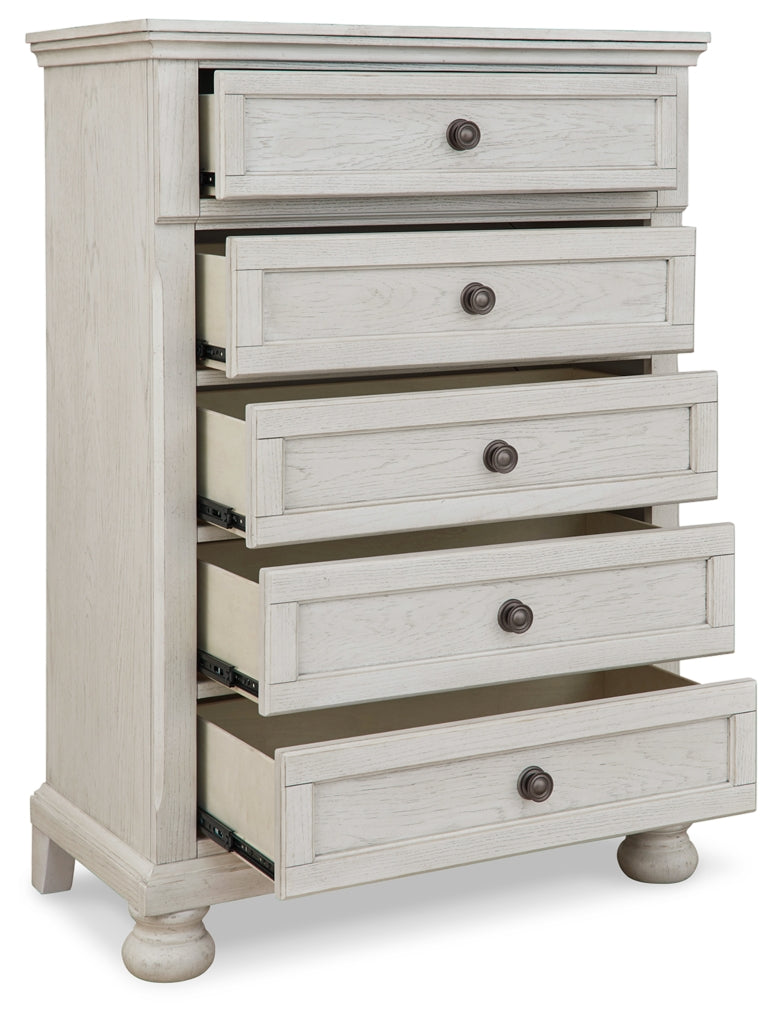 Robbinsdale Chests
