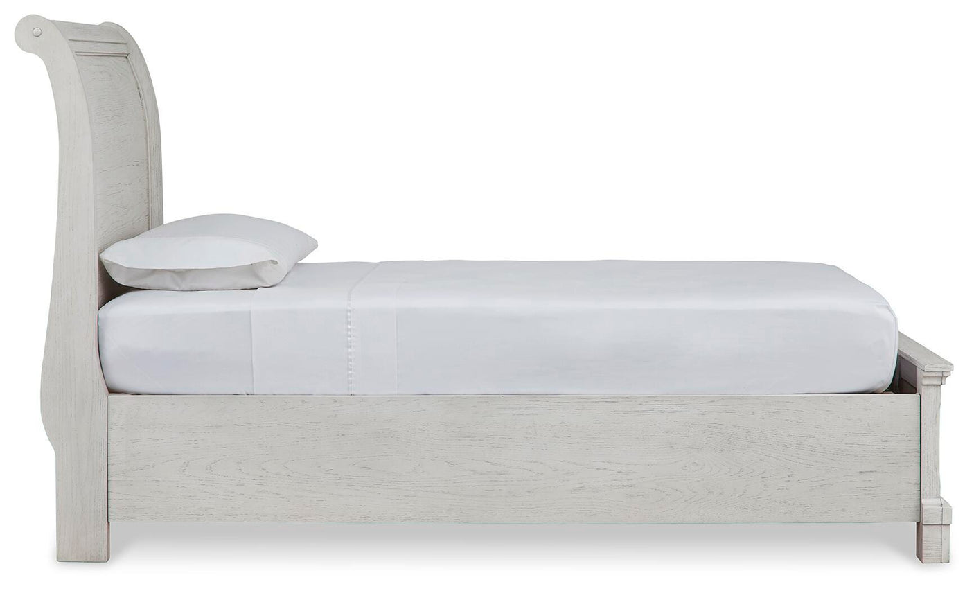 Robbinsdale Beds