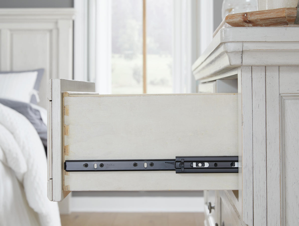 Robbinsdale Dressers