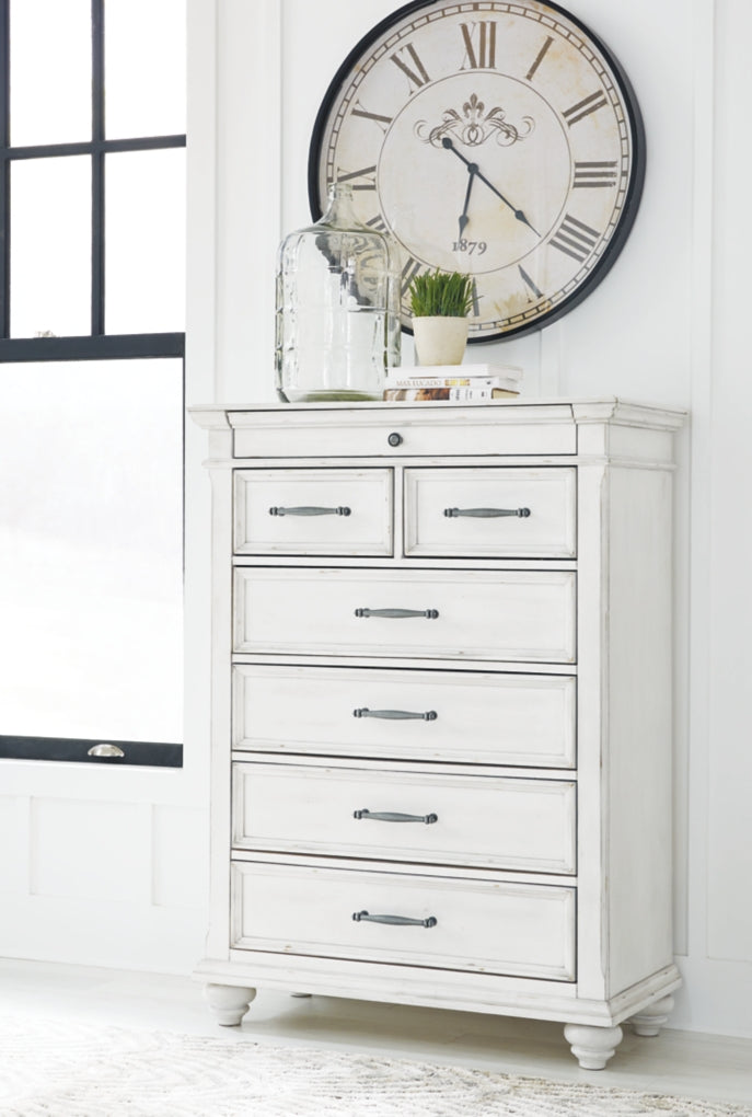 Kanwyn Chests