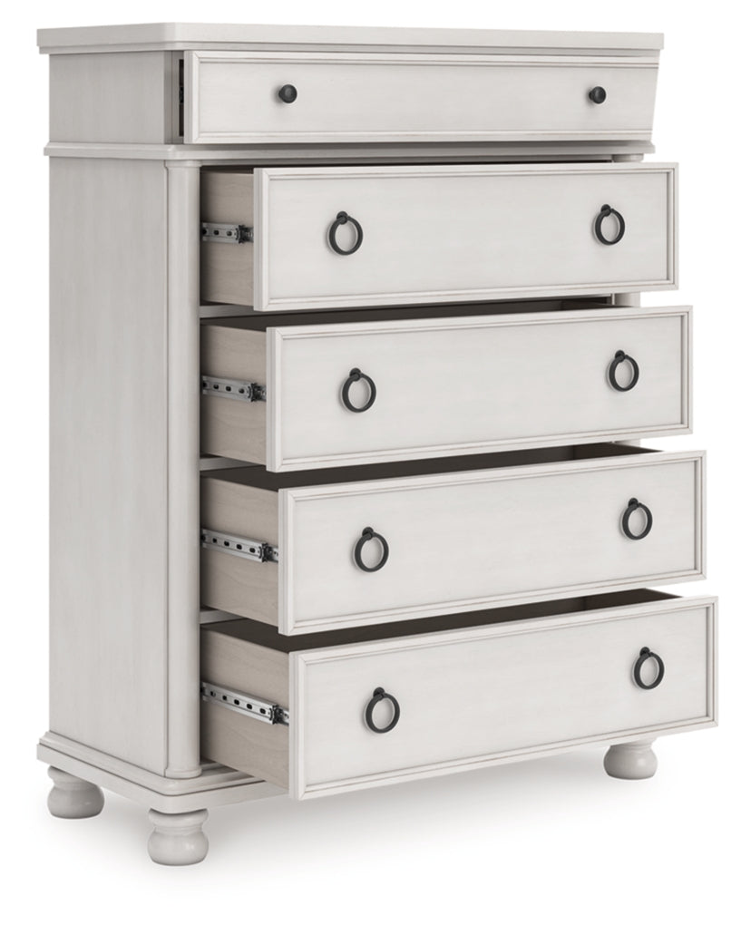 Rowlenstown Chests