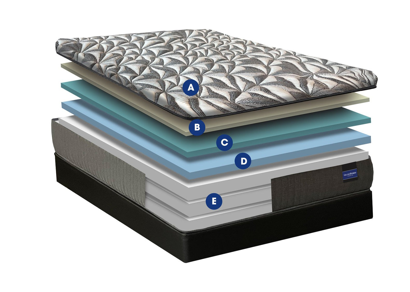 Grand Hybrid Cobalt Plush Mattress & Boxspring