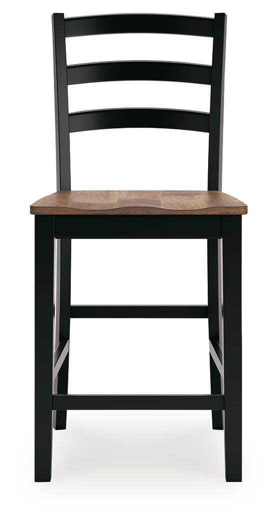 Wildenauer Bar Stools