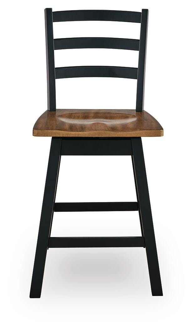 Wildenauer Bar Stools