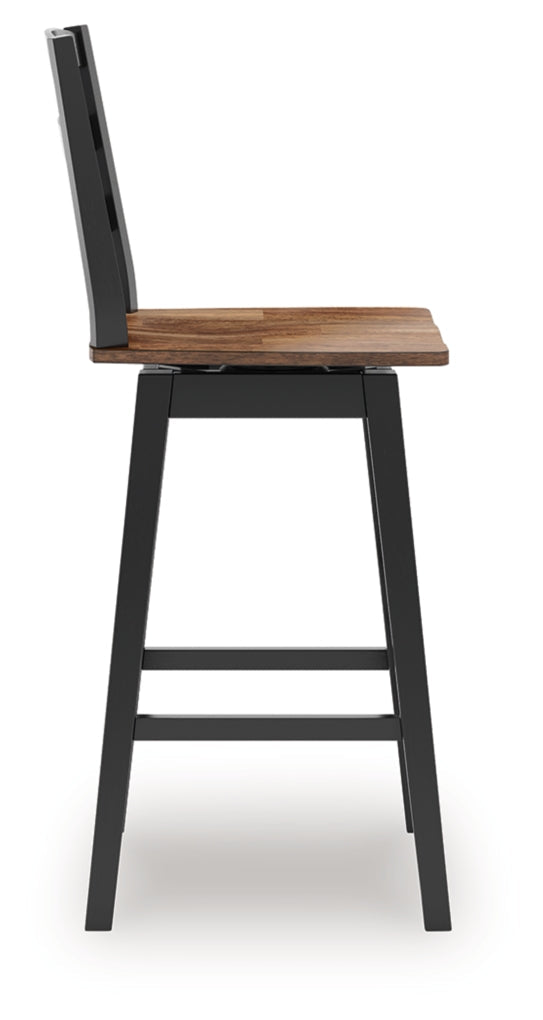 Wildenauer Bar Stools