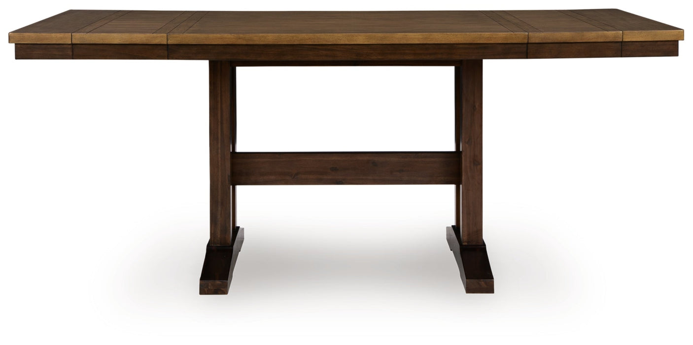 Anixburg RECT DRM Counter Extension Table