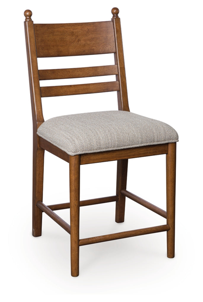 Greddinton Bar Stools
