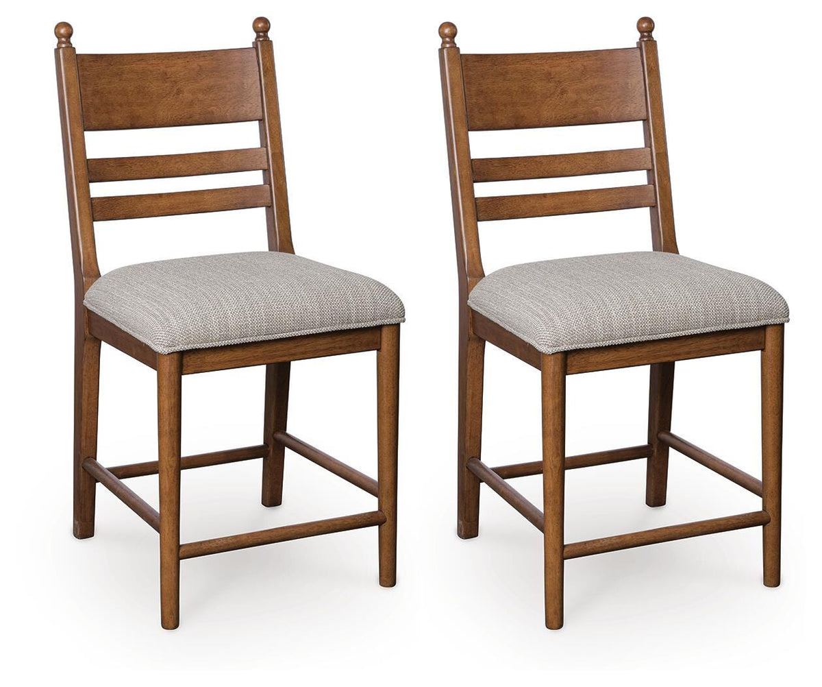 Greddinton Bar Stools