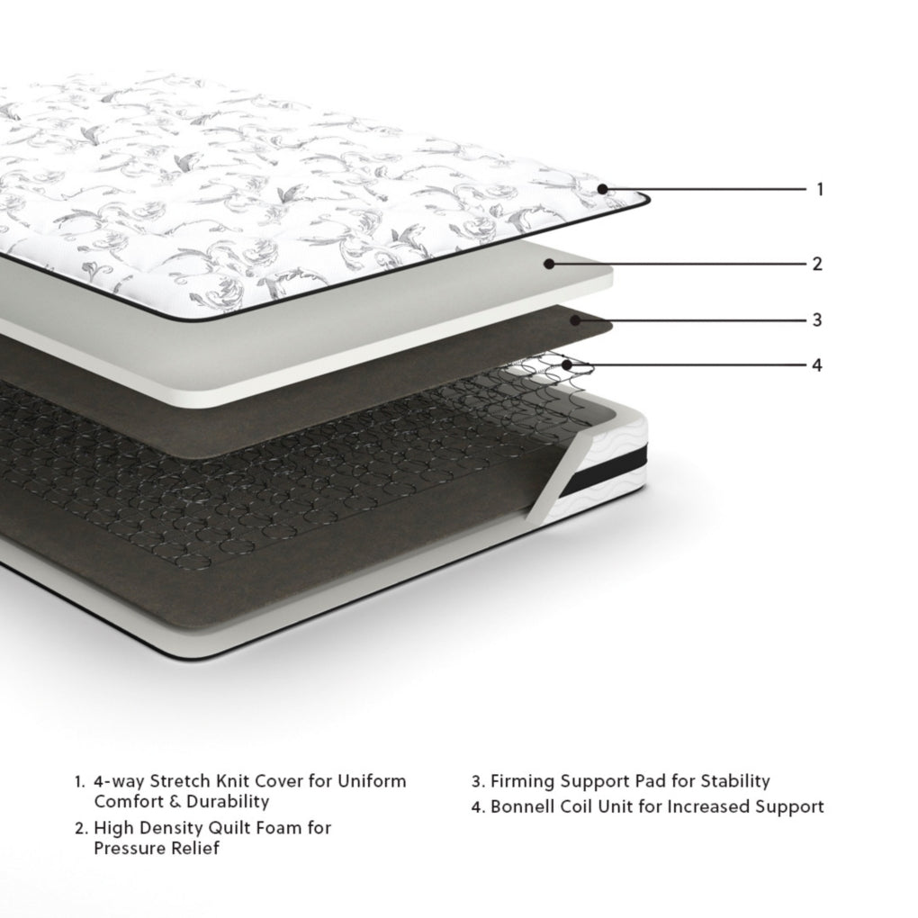 8 Inch Chime Innerspring Mattresses