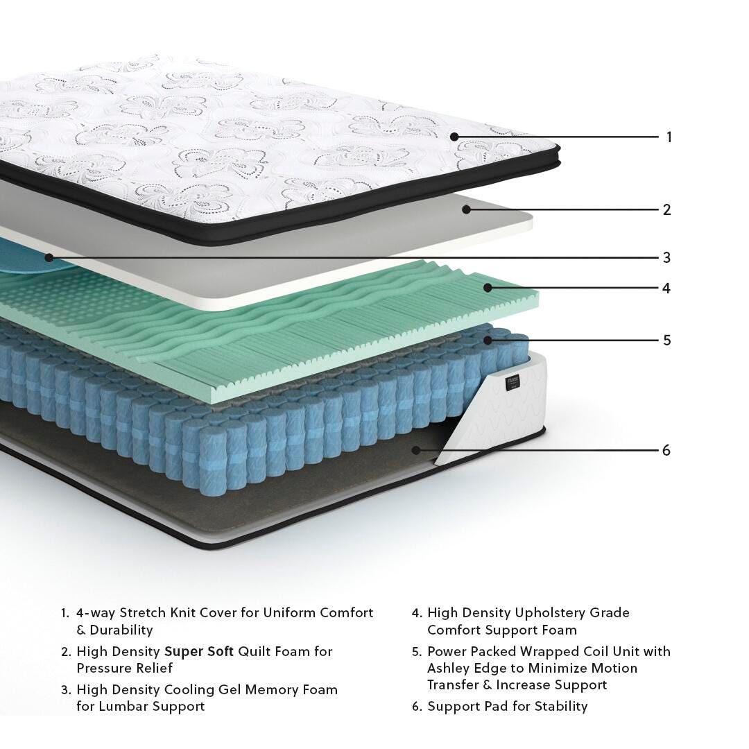 Chime 12 Inch Hybrid Mattresses