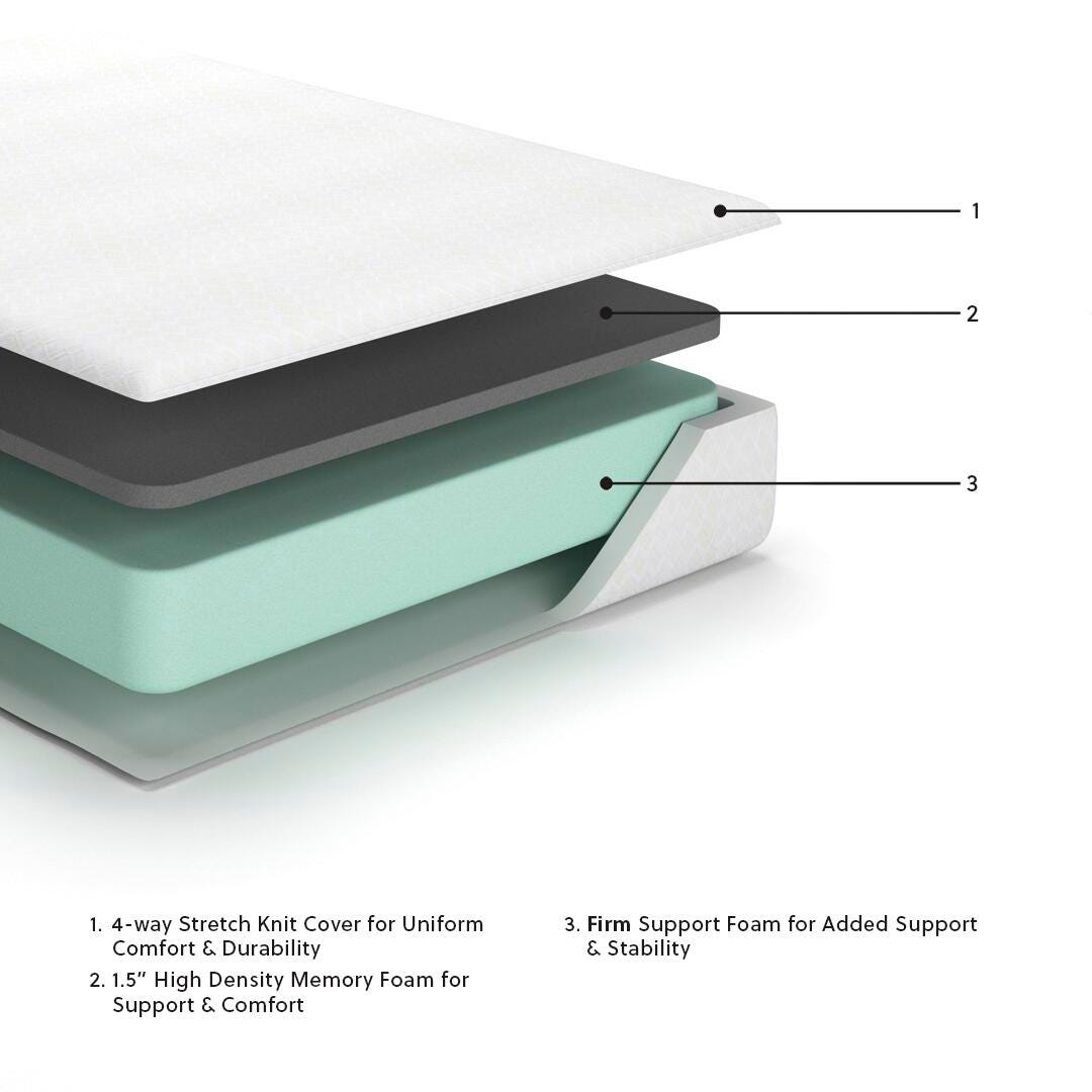 10 Inch Chime Memory Foam Mattresses