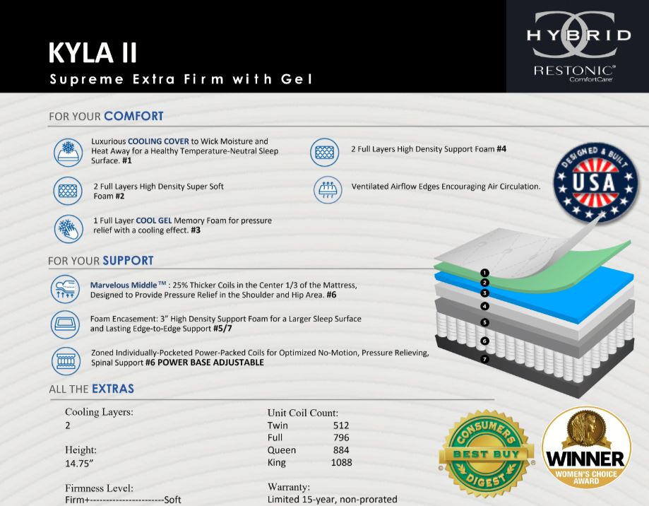 Kyla II Supreme Extra Firm Mattress & Boxspring