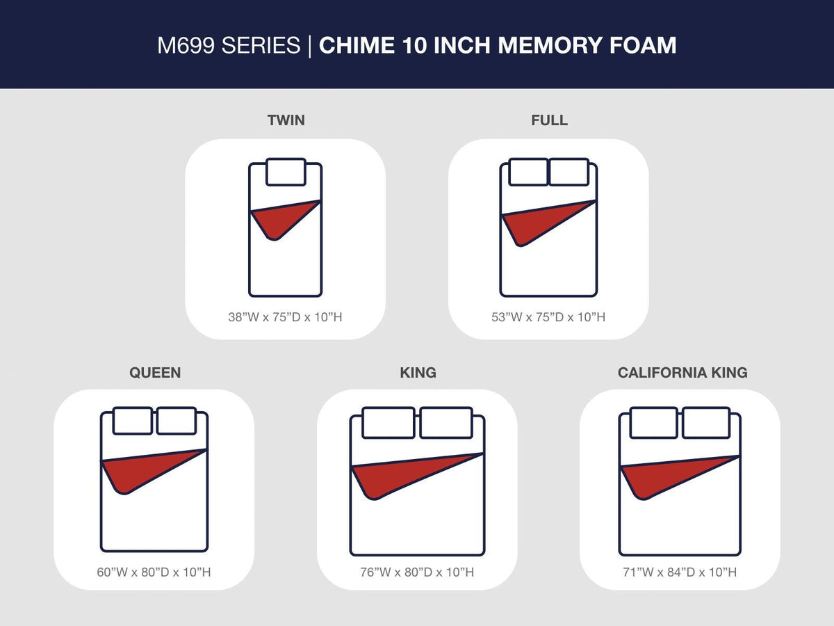 10 Inch Chime Memory Foam Mattresses