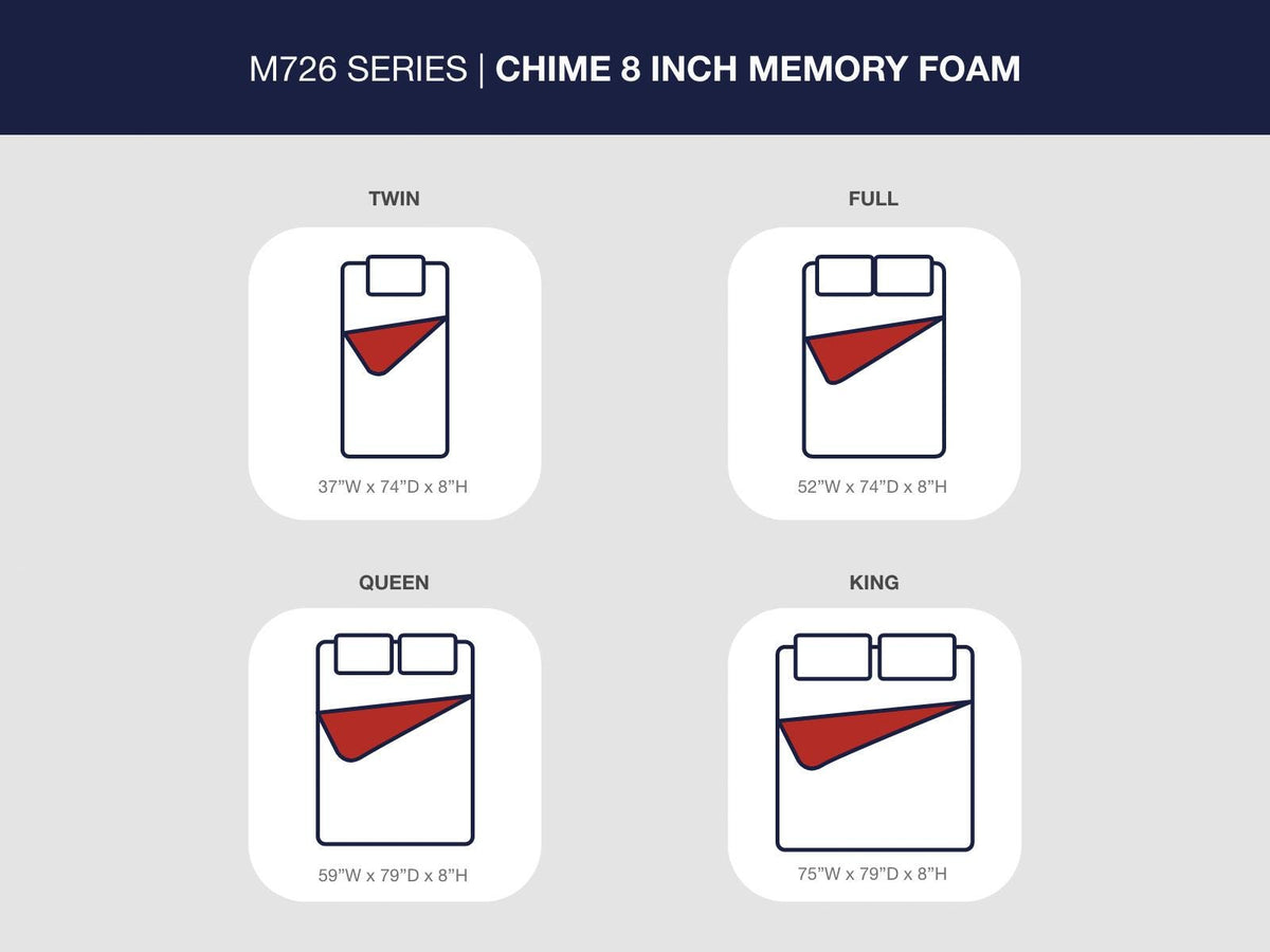 Chime 8 Inch Memory Foam Mattresses