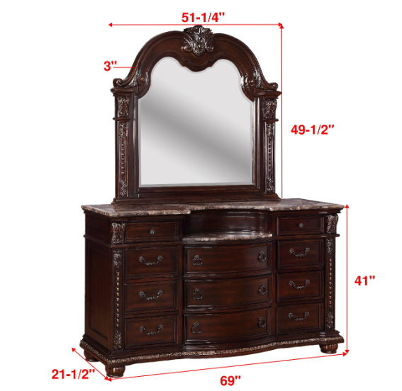 Stanley Dresser