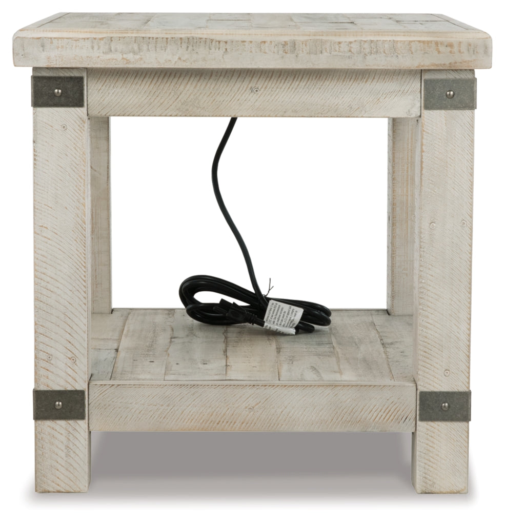 Carynhurst End & Side Tables