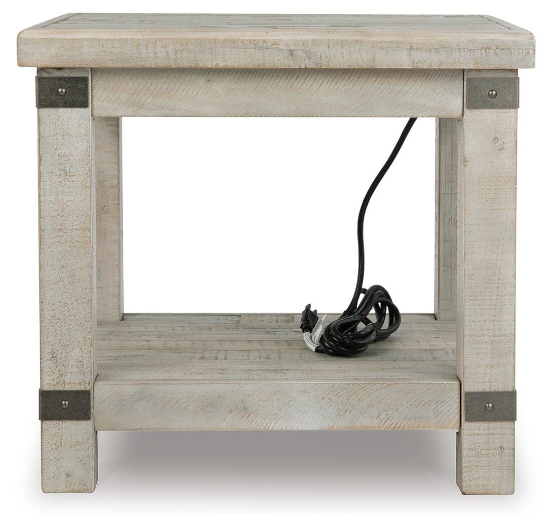 Carynhurst End & Side Tables