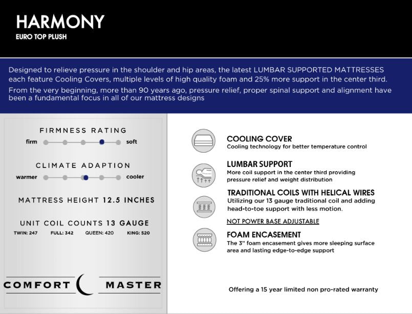 Harmony Euro Top Plush Mattress & Boxspring