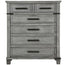 Axel Chest