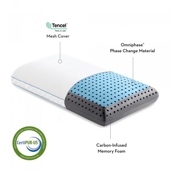 CarbonCool® + OmniPhase® LT Pillow