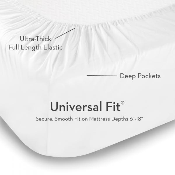 Microfiber Sheet Set