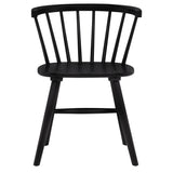 Strouse Dining Sets