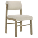 Strouse Dining Sets