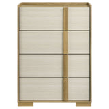 Hyland Chests