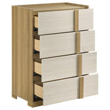 Hyland Chests
