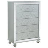 Gunnison Chests