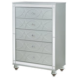 Gunnison Chests