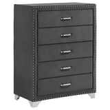 Melody Chests
