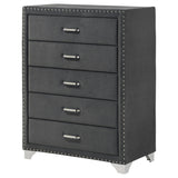 Melody Chests