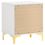 Kendall Bedroom Sets