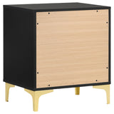 Kendall Bedroom Sets