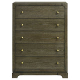 Gran Park Chests
